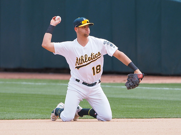 MLB: Los Angeles Angels at Oakland Athletics