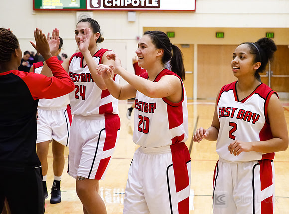 CSUEB Womens Basketball
