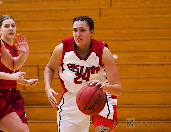 CSUEB Womens Basketball