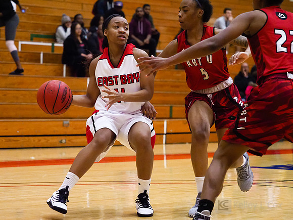 CSUEB Womens Basketball