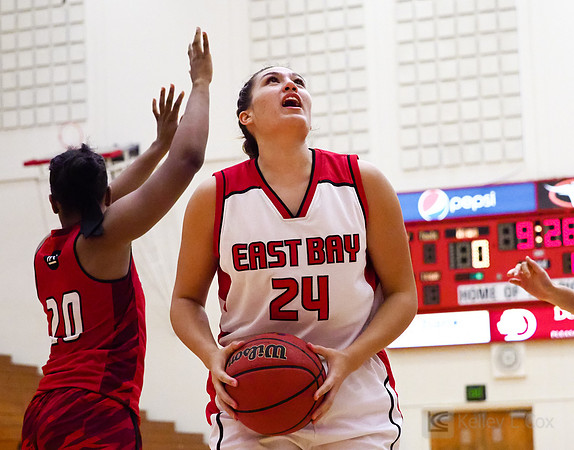 CSUEB Womens Basketball
