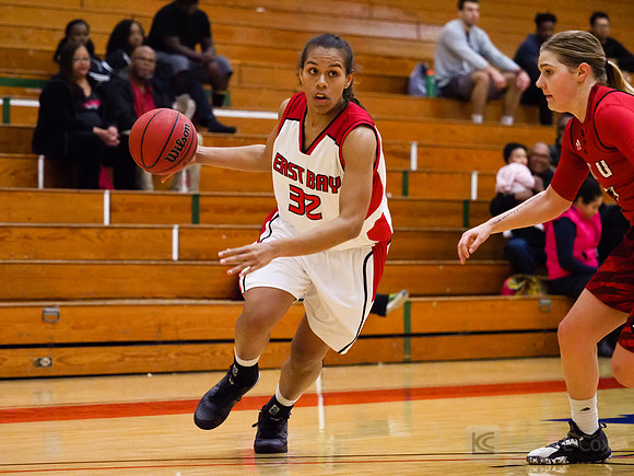 CSUEB Womens Basketball