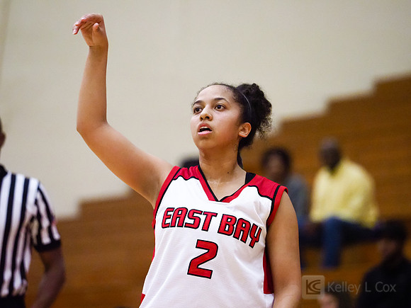 CSUEB Womens Basketball