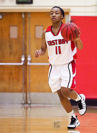 CSUEB Womens Basketball