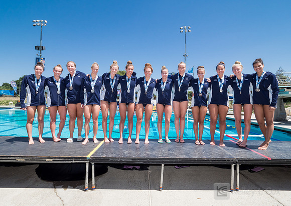 USAWP: FINA Women - USA v AUS