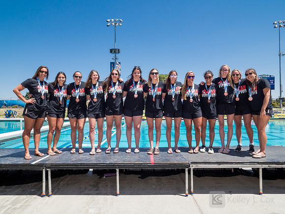 USAWP: FINA Women - USA v AUS