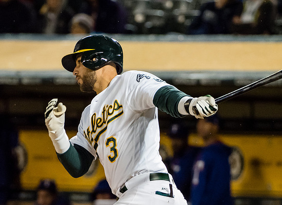 MLB: Texas Rangers at Oakland Athletics