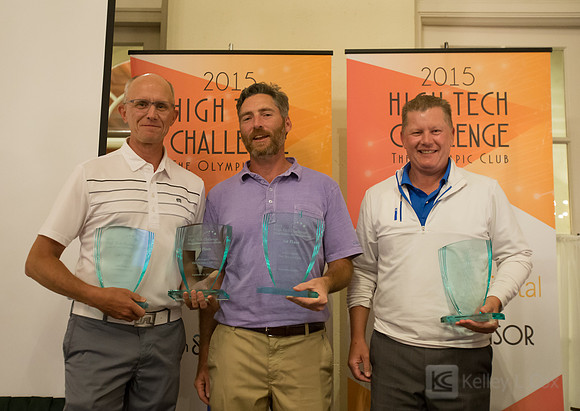 SONC: High-Tech Challenge