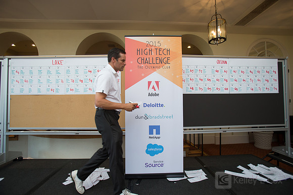 SONC: High-Tech Challenge