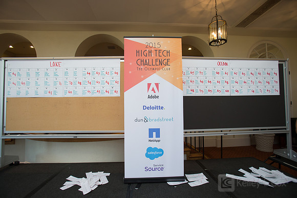 SONC: High-Tech Challenge