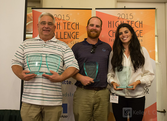 SONC: High-Tech Challenge