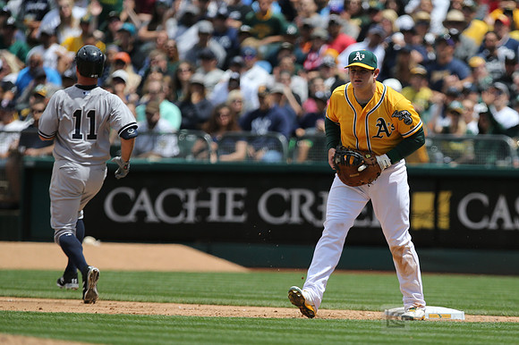 MLB: New York Yankees at Oakland Athletics