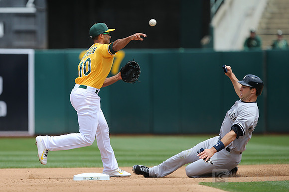 MLB: New York Yankees at Oakland Athletics