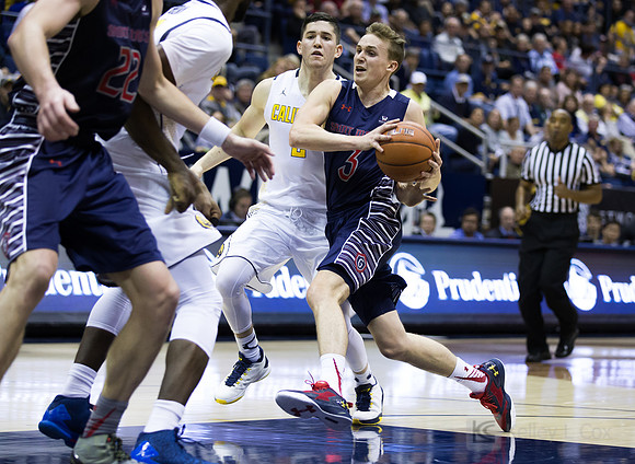 NCAA Basketball: St. Mary's at California