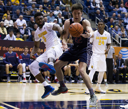 NCAA Basketball: St. Mary's at California