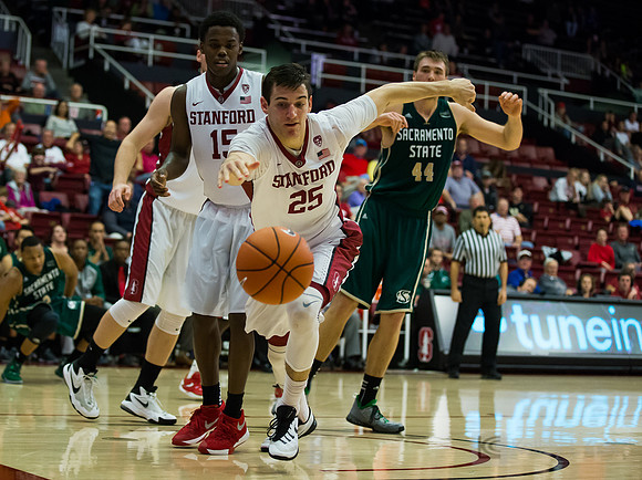 NCAA Basketball: Sacramento State at Stanford