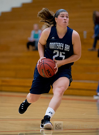 WBB: CSUMB v Western Oregon