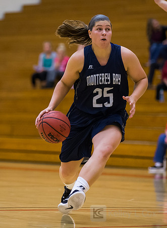 WBB: CSUMB v Western Oregon