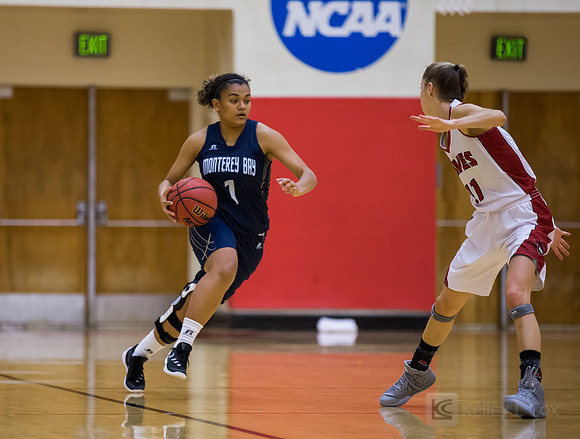 WBB: CSUMB v Western Oregon