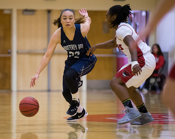 WBB: CSUMB v Western Oregon
