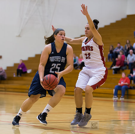 WBB: CSUMB v Western Oregon