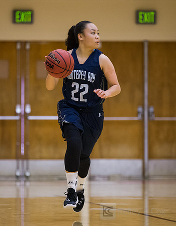 WBB: CSUMB v Western Oregon