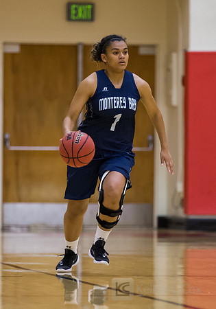 WBB: CSUMB v Western Oregon