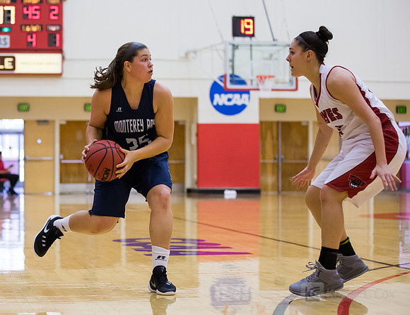 WBB: CSUMB v Western Oregon