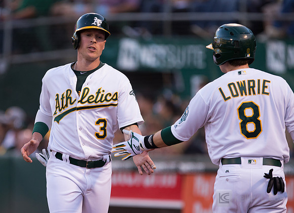 MLB: Minnesota Twins at Oakland Athletics