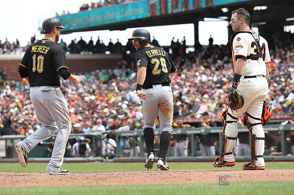 MLB: Pittsburgh Pirates at San Francisco Giants