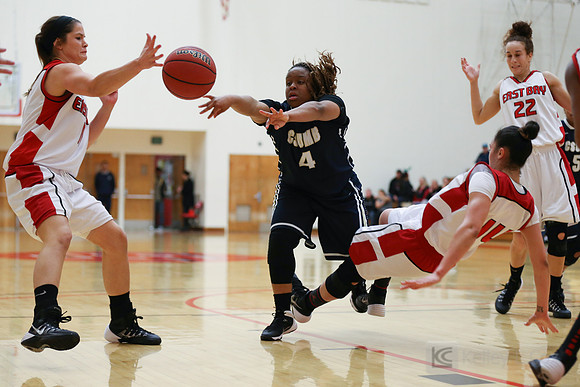 WBB: CSUEB v CSUMB