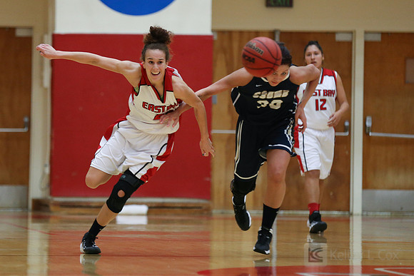 WBB: CSUEB v CSUMB