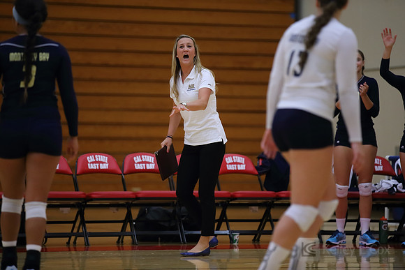 CSUMB v HNU