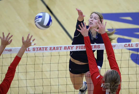 CSUMB v HNU