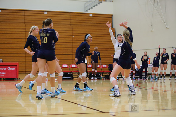 CSUMB v HNU