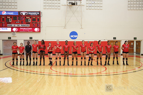 CSUEB v CBU