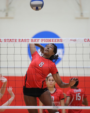 CSUEB v CBU