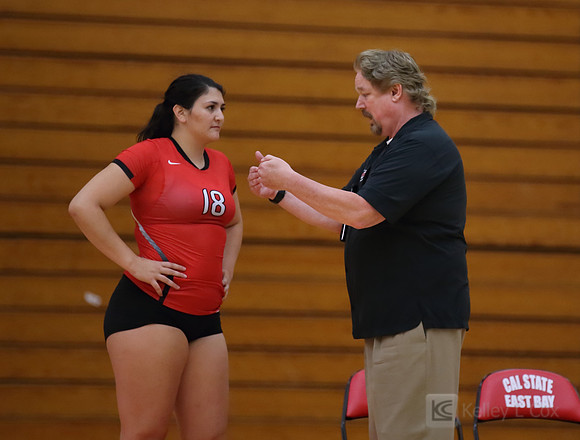 CSUEB v CBU