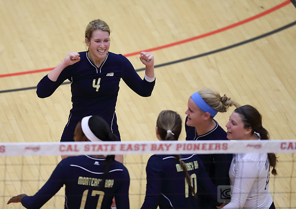 CSUMB v HNU