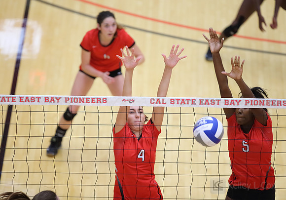 CSUEB v CBU