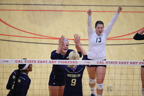 CSUMB v HNU