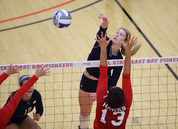 CSUMB v HNU