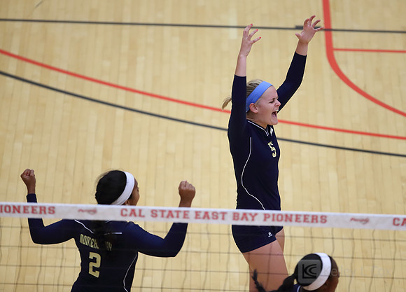 CSUMB v HNU