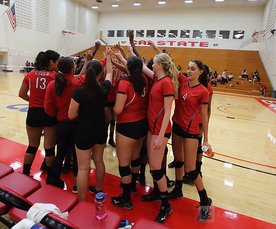 CSUEB v CBU