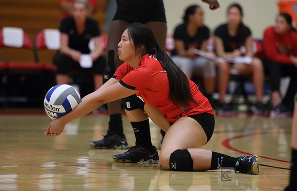 CSUEB v CBU