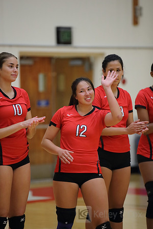 CSUEB v CBU