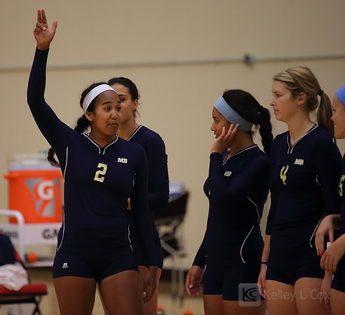 CSUMB v HNU