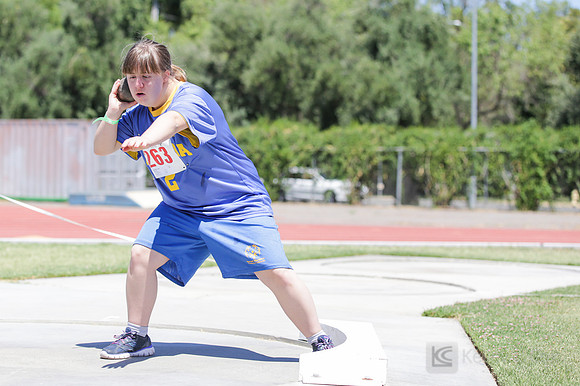 SONC: Summer Games