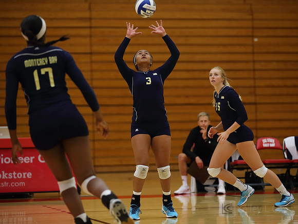 CSUMB v HNU