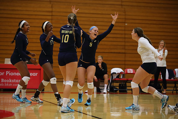 CSUMB v HNU